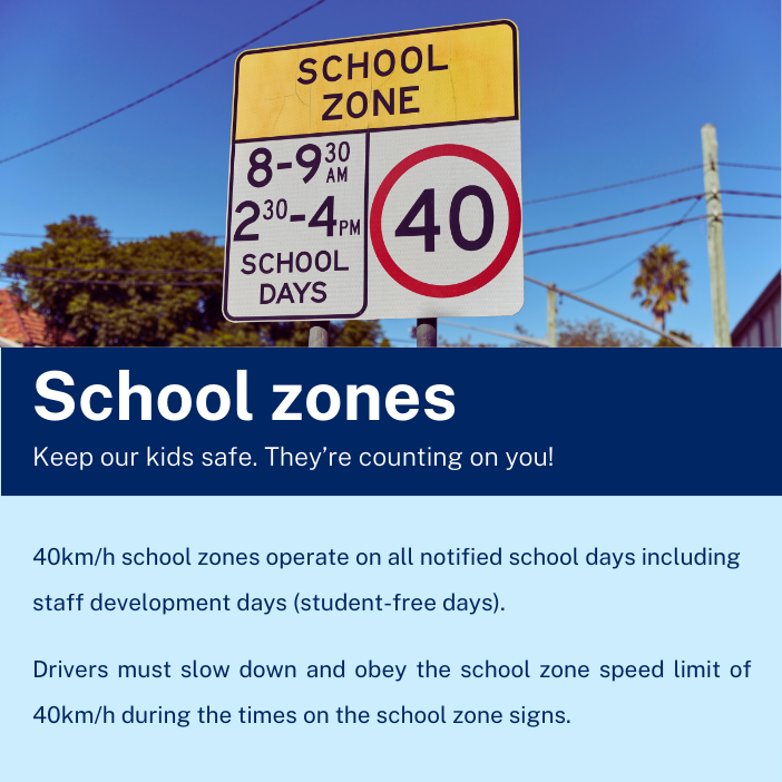 school zones speed limits 40km